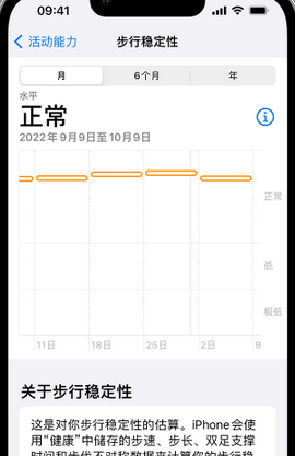 闽清iPhone手机维修如何在iPhone开启'步行稳定性通知'